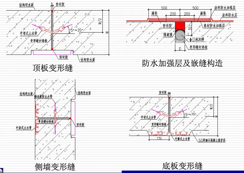 铁东变形缝防水